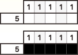 左の列と上の列の数字は、その列、または行の中で連続して塗りつぶすマスの数です。例えば左の図では、横5マスに対して左の数字が「5」なので、全てのマスを塗りつぶすことを意味します。
