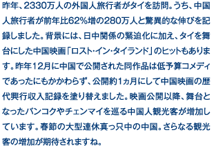 昨年、2330万人の外国人旅行者がタイを訪問。うち、中国人旅行者が前年比62％増の280万人と驚異的な伸びを記録しました。背景には、日中関係の緊迫化に加え、タイを舞台にした中国映画「ロスト・イン・タイランド」のヒットもあります。昨年12月に中国で公開された同作品は低予算コメディであったにもかかわらず、公開約1ヵ月にして中国映画の歴代興行収入記録を塗り替えました。映画公開以降、舞台となったバンコクやチェンマイを巡る中国人観光客が増加しています。春節の大型連休真っ只中の中国。さらなる観光客の増加が期待されますね。