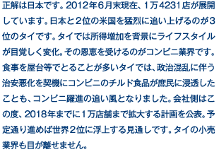 正解は日本です。2012年6月末現在、1万4231店が展開しています。日本と2位の米国を猛烈に追い上げるのが3位のタイです。タイでは所得増加を背景にライフスタイルが目覚しく変化。その恩恵を受けるのがコンビニ業界です。食事を屋台等でとることが多いタイでは、政治混乱に伴う治安悪化を契機にコンビニのチルド食品が庶民に浸透したことも、コンビニ躍進の追い風となりました。会社側はこの度、2018年までに1万店舗まで拡大する計画を公表。予定通り進めば世界2位に浮上する見通しです。タイの小売業界も目が離せません。