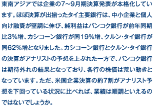 東南アジアでは企業の7～9月期決算発表が本格化しています。ほぼ決算が出揃ったタイ主要銀行は、中小企業と個人向け融資が堅調に伸び、純利益はバンコク銀行が前年同期比3％増、カシコーン銀行が同19％増、クルン・タイ銀行が同62％増となりました。カシコーン銀行とクルン・タイ銀行の決算がアナリストの予想を上ぶれた一方で、バンコク銀行は期待外れの結果となっており、各行の株価は荒い動きとなっています。ただ、米国企業決算の約7割がアナリスト予想を下回っている状況に比べれば、業績は順調といえるのではないでしょうか。