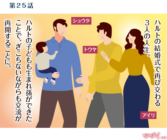 第25話　65歳・秋