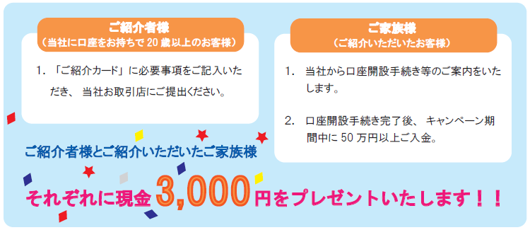 ご紹介とお手続きの流れ