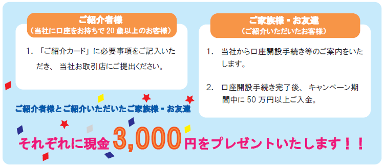 ご紹介とお手続きの流れ