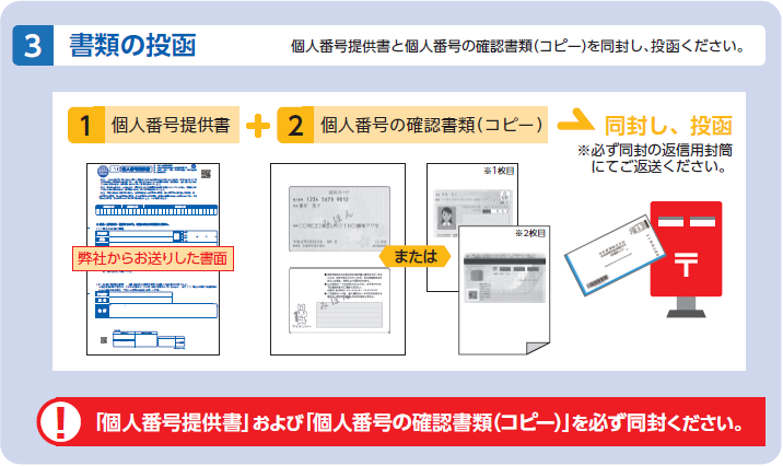 個人番号 マイナンバー ご提出のお願い アイザワ証券