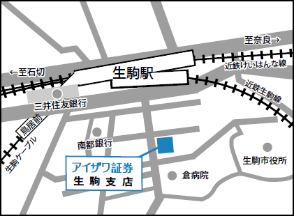 生駒支店　地図