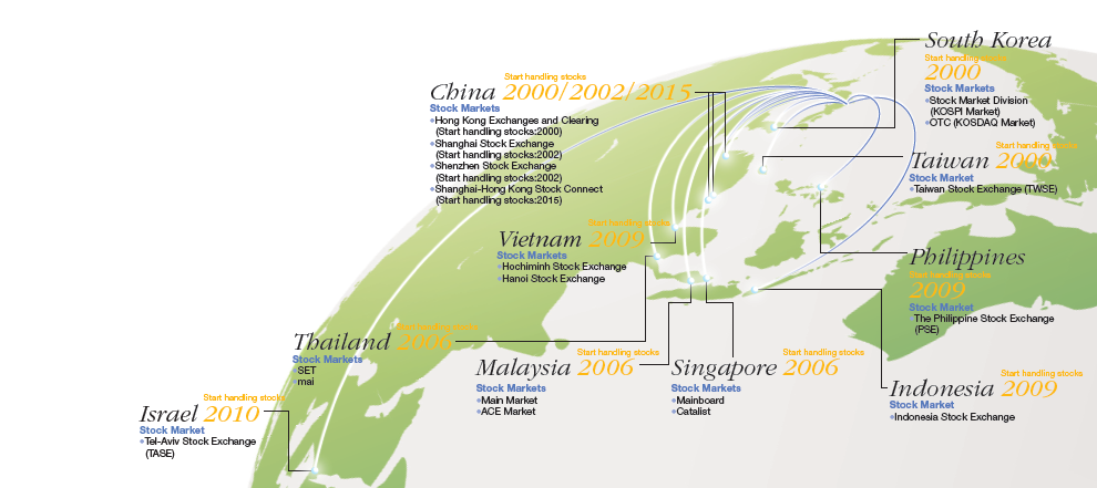 [The Company's strength] Trading in 12 stock markets in Asia