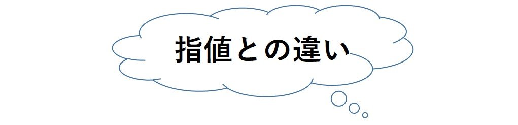 指値との違い