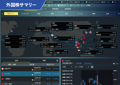 外国株サマリー